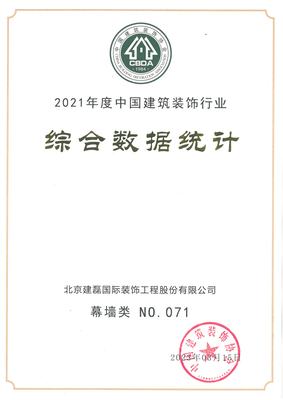 2021年中国建筑装饰行业综合数据统计