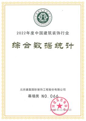 2022年中国建筑装饰行业综合数据统计